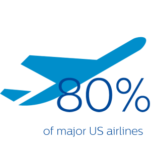 80% of major US airlines