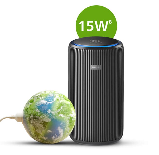 Philips légtisztító hálózatra csatlakoztatott földgömbbel