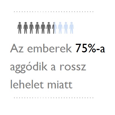 miért van az embereknek rossz lehelete széles spektrumú parazitákból