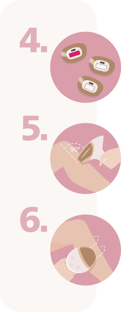 Schemat jak używać Philips Lumea podczas zabiegu.