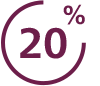20% nagyobb rendkívül sima vasalólapok****